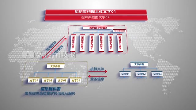 商务组织架构金融报表