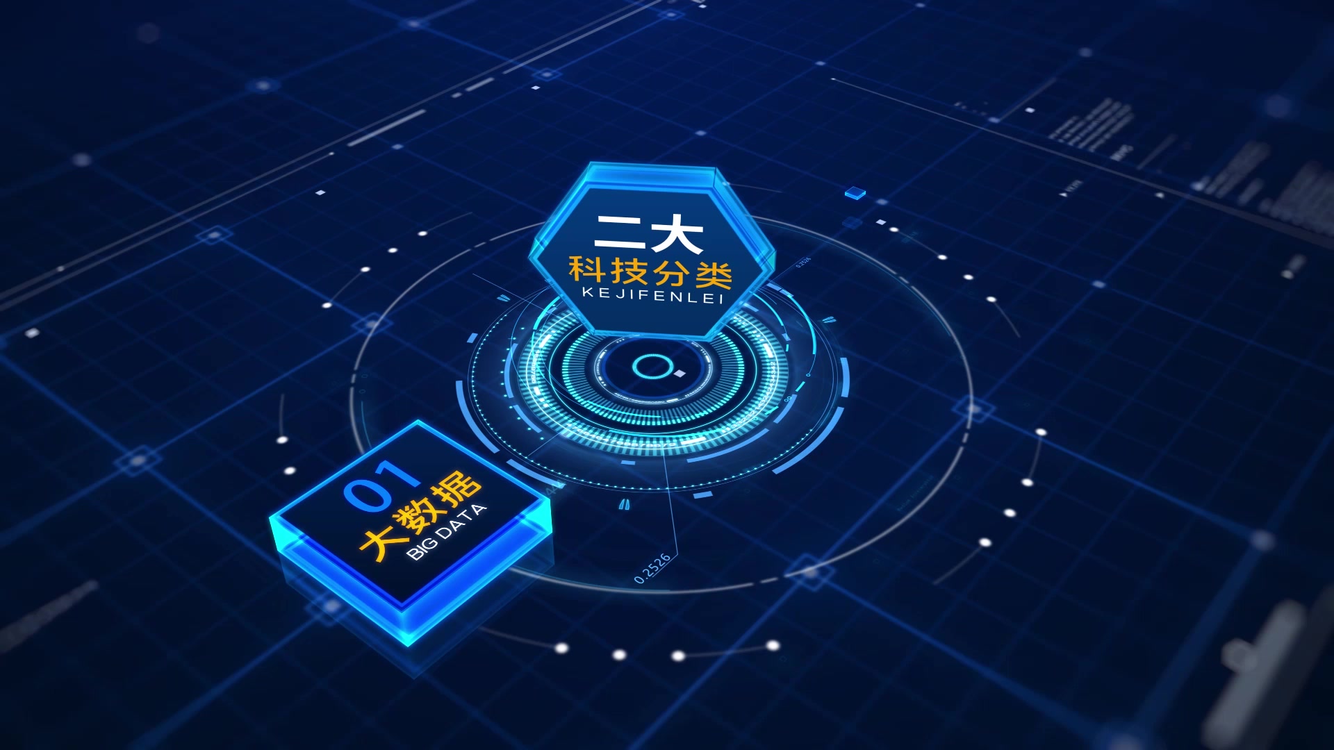 高科技金融报表分类