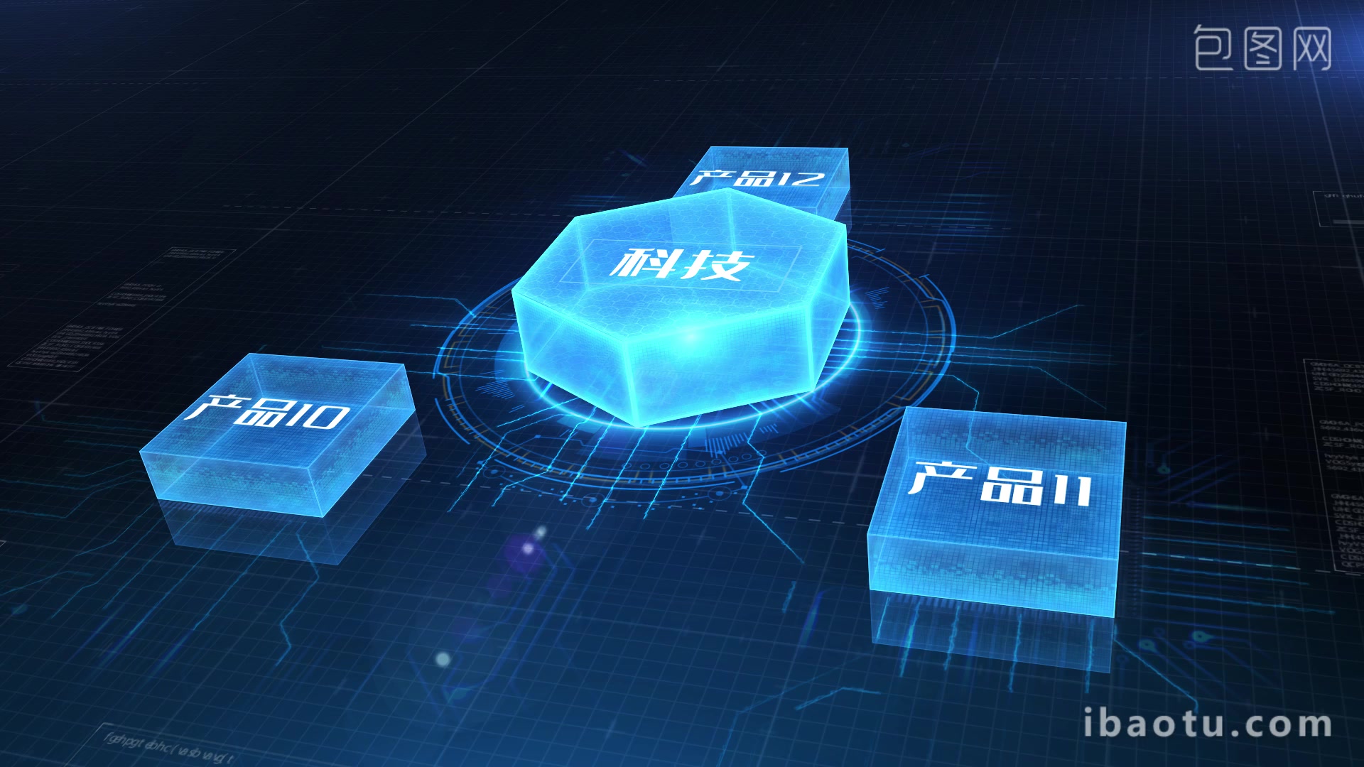 高科技金融报表分类